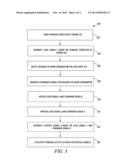 CLUTCH CONTROL SYSTEM FOR PAVER diagram and image