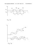 DETECTION OF POWER TRAIN OSCILLATIONS diagram and image