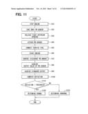 DIAGNOSIS METHOD diagram and image