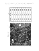 IDENTIFYING PURPOSE-BASED ORIGIN-DESTINATION USING CALL DETAILED RECORDS diagram and image