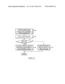 APPARATUS AND METHDO FOR SWITCHING NAVIGATION MODE BETWEEN VEHICLE     NAVIGATION MODE AND PERSONAL NAVIGATION MODE IN NAVIGATION DEVICE diagram and image