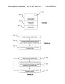 NAVIGATION APPARATUS AND METHOD diagram and image