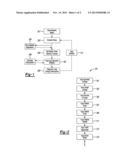 METHODS AND APPARATUS FOR ESTIMATING POWER USAGE diagram and image