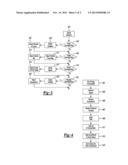 METHODS AND APPARATUS FOR ESTIMATING POWER USAGE diagram and image