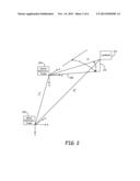 SYSTEMS AND METHODS FOR LANDMARK SELECTION FOR NAVIGATION diagram and image