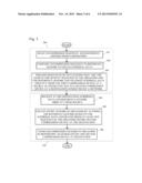 TRANSMISSION AND COMPRESSION OF GENETIC DATA diagram and image