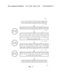 SYSTEMS AND METHODS FOR WAFER SURFACE FEATURE DETECTION, CLASSIFICATION     AND QUANTIFICATION WITH WAFER GEOMETRY METROLOGY TOOLS diagram and image