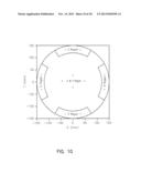 SYSTEMS AND METHODS FOR WAFER SURFACE FEATURE DETECTION, CLASSIFICATION     AND QUANTIFICATION WITH WAFER GEOMETRY METROLOGY TOOLS diagram and image