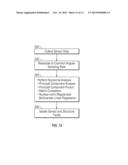 SYSTEM AND METHOD OF DETERMINING ROTOR LOADS AND MOTION diagram and image