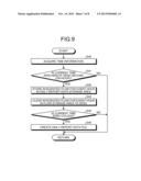 ANALOG INPUT UNIT AND PROGRAMMABLE CONTROLLER diagram and image