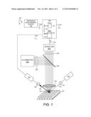 Measurement Recipe Optimization Based On Spectral Sensitivity And Process     Variation diagram and image