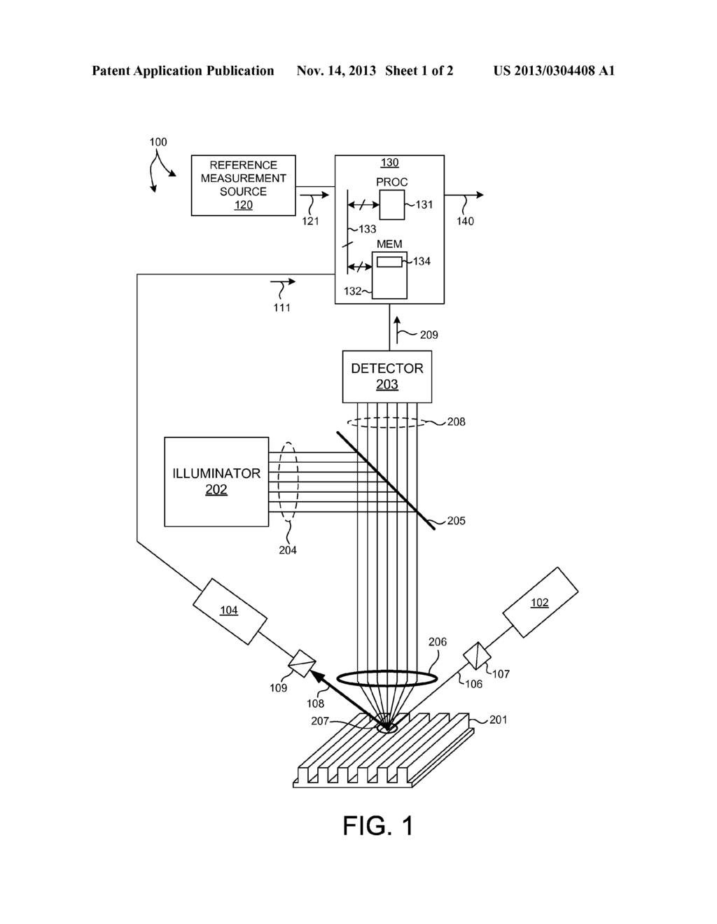 Measurement Recipe Optimization Based On Spectral Sensitivity And Process     Variation - diagram, schematic, and image 02