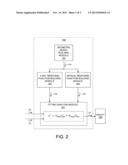 Metrology Tool With Combined X-Ray And Optical Scatterometers diagram and image