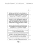 Metrology Tool With Combined X-Ray And Optical Scatterometers diagram and image