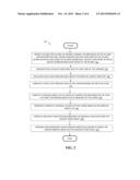 Three-Dimensional Tracer Dispersion Model diagram and image