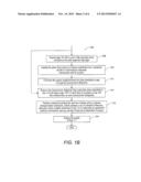 Systems and Methods for Hydraulic Fracture Characterization Using     Microseismic Event Data diagram and image