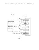 SCHEDULING DISCRETE EVENT SIMULATION diagram and image