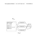 SCHEDULING DISCRETE EVENT SIMULATION diagram and image