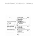 SCHEDULING DISCRETE EVENT SIMULATION diagram and image