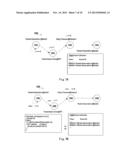 SCHEDULING DISCRETE EVENT SIMULATION diagram and image