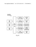 SCHEDULING DISCRETE EVENT SIMULATION diagram and image