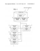 SIMULATION METHOD AND SIMULATOR APPARATUS diagram and image