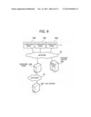 SIMULATION METHOD AND SIMULATOR APPARATUS diagram and image