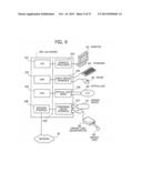 SIMULATION METHOD AND SIMULATOR APPARATUS diagram and image