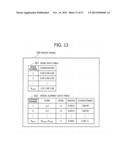 SIMULATION METHOD AND SIMULATOR APPARATUS diagram and image