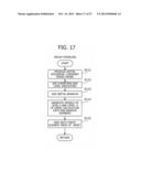 SIMULATION METHOD AND SIMULATOR APPARATUS diagram and image