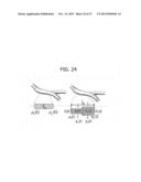 SIMULATION METHOD AND SIMULATOR APPARATUS diagram and image