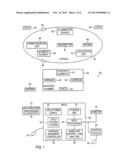 SYSTEM AND METHOD FOR AUTOMATIC NAVIGATION OF A CAPSULE BASED ON IMAGE     STREAM CAPTURED IN-VIVO diagram and image