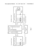 Method for Unified High-Level Hardware Description Language Simulation     Based on Parallel Computing Platforms diagram and image