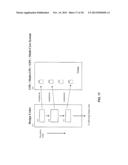 Method for Unified High-Level Hardware Description Language Simulation     Based on Parallel Computing Platforms diagram and image