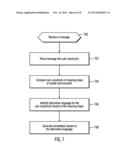 MANAGEMENT OF LANGUAGE USAGE TO FACILITATE EFFECTIVE COMMUNICATION diagram and image