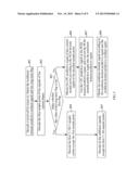 Method for Encoding Signal, and Method for Decoding Signal diagram and image