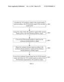 Method for Encoding Signal, and Method for Decoding Signal diagram and image