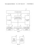 Method for Encoding Signal, and Method for Decoding Signal diagram and image