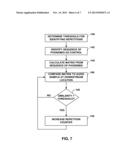 AUTOMATIC MEASUREMENT OF SPEECH FLUENCY diagram and image