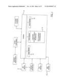 Computer, Internet and Telecommunications Based Network diagram and image