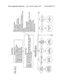 Computer, Internet and Telecommunications Based Network diagram and image