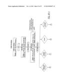 Computer, Internet and Telecommunications Based Network diagram and image