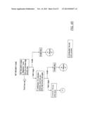 Computer, Internet and Telecommunications Based Network diagram and image