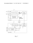 Determining the Inter-Channel Time Difference of a Multi-Channel Audio     Signal diagram and image