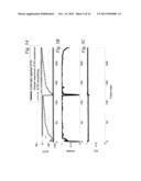 Determining the Inter-Channel Time Difference of a Multi-Channel Audio     Signal diagram and image