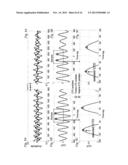 Determining the Inter-Channel Time Difference of a Multi-Channel Audio     Signal diagram and image