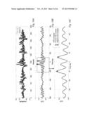 Determining the Inter-Channel Time Difference of a Multi-Channel Audio     Signal diagram and image