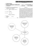 Method and System for Promoting a Pharmaceutical Product diagram and image