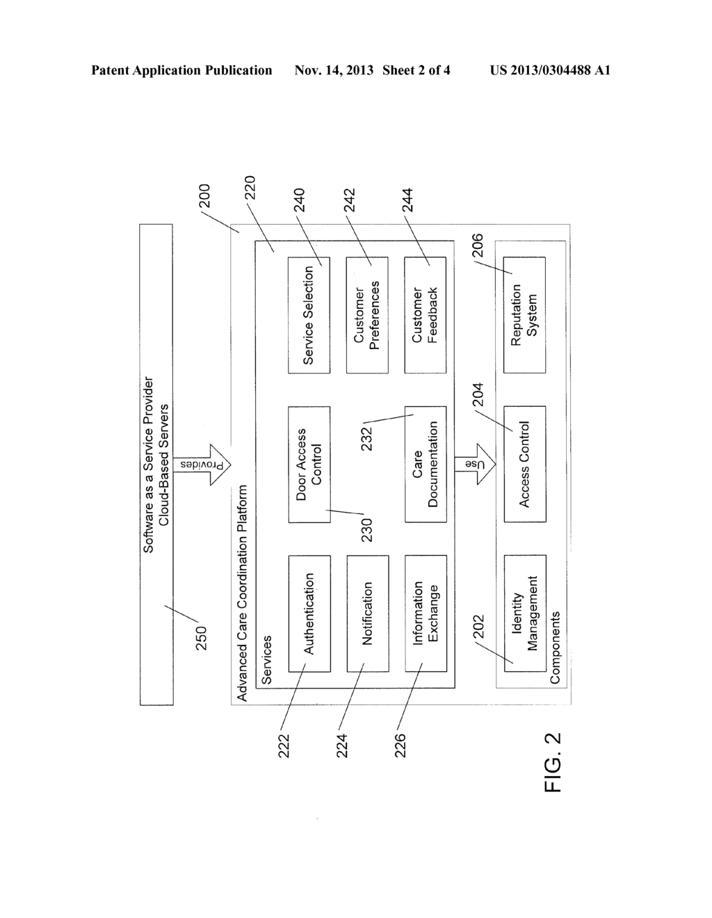 METHOD TO SUPPORT AN ADVANCED HOME SERVICES COORDINATION PLATFORM - diagram, schematic, and image 03