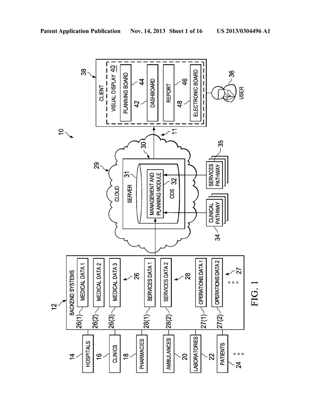 SYSTEM AND METHOD FOR OPTIMIZING CLINICAL FLOW AND OPERATIONAL     EFFICIENCIES IN A  NETWORK ENVIRONMENT - diagram, schematic, and image 02